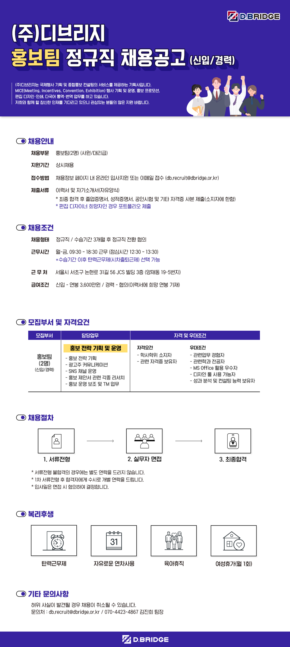 Contents image